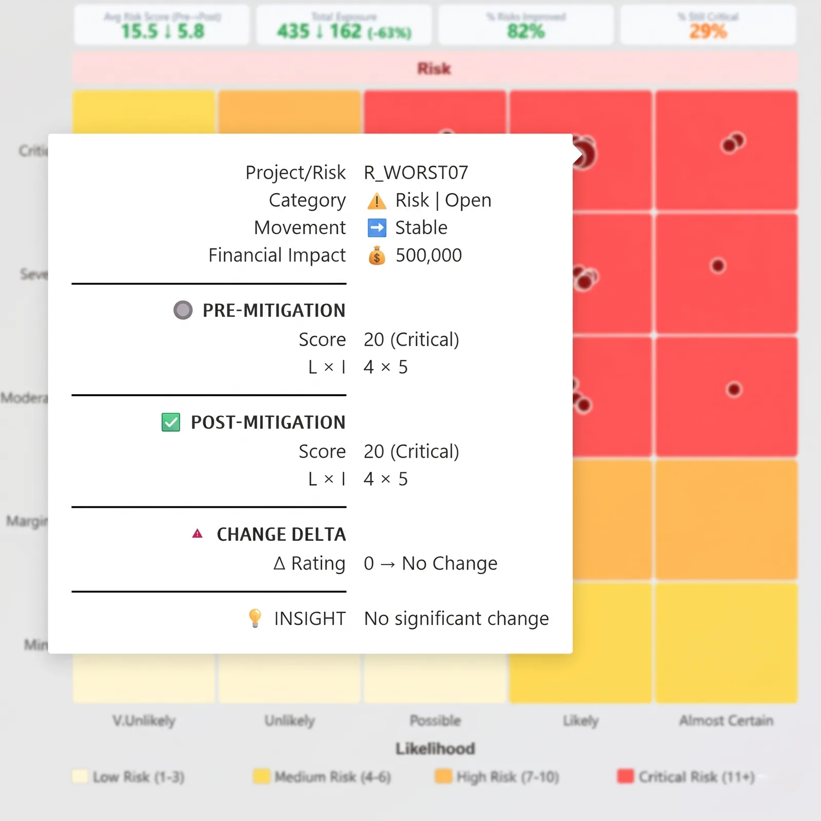 Cilver Visuals — Premium Power BI Custom Visuals